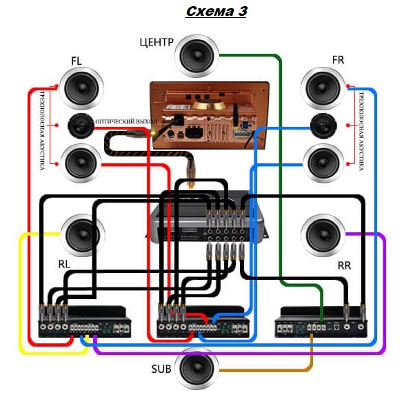 Подключение автомагнитолы RedPower