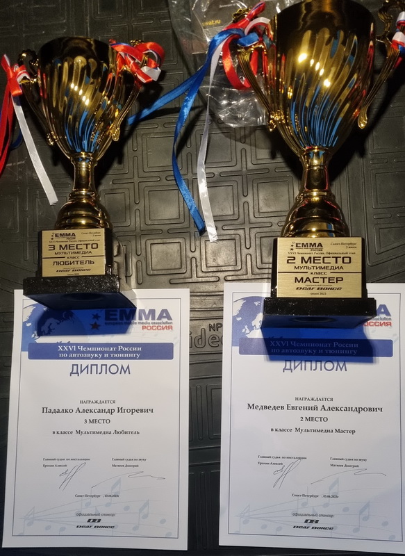 Кубки и дипломы наших победителей конкурса Кубки и дипломы наших победителей конкурса